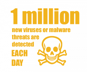 stats-anti-virus-02
